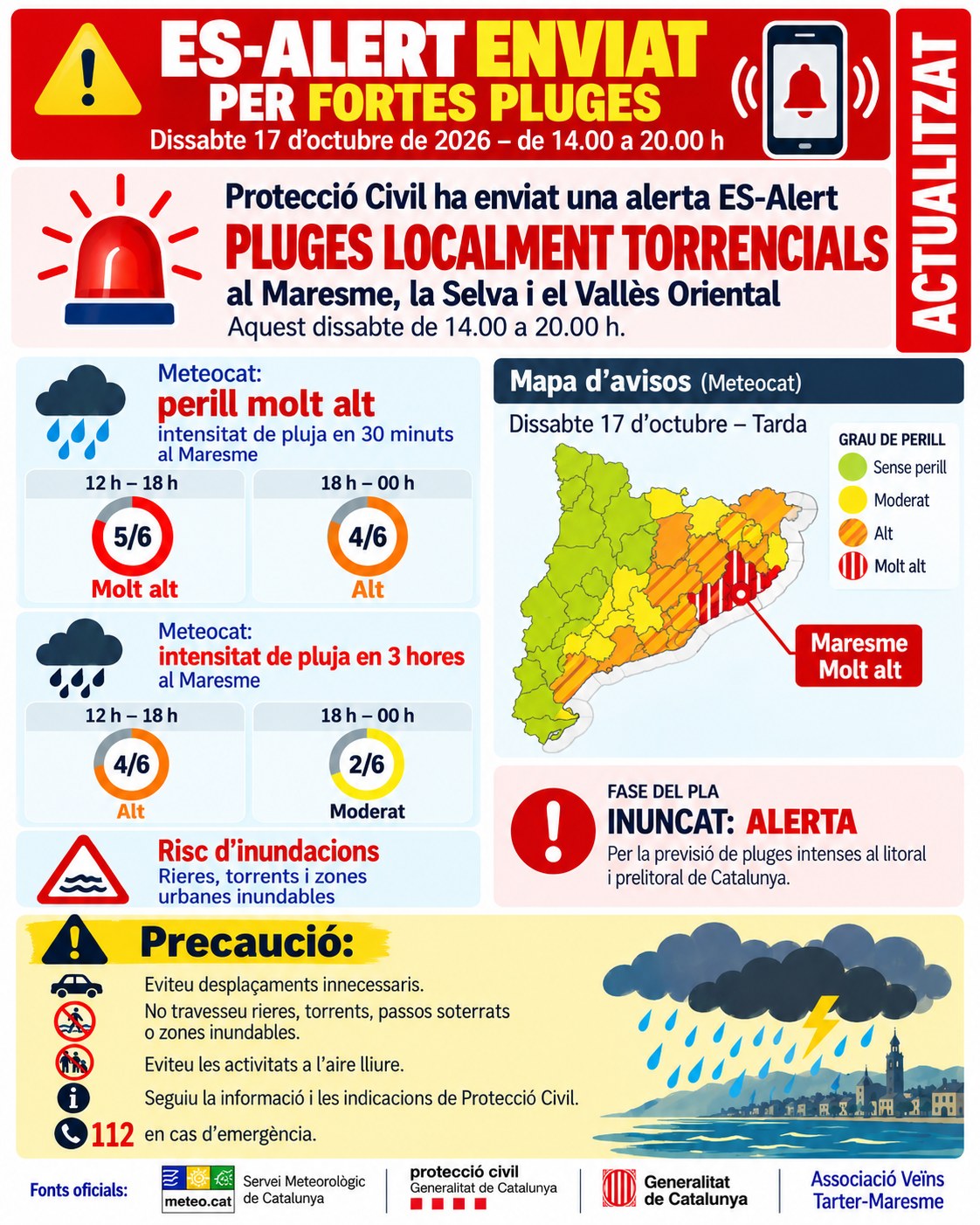Imagen de la publicación