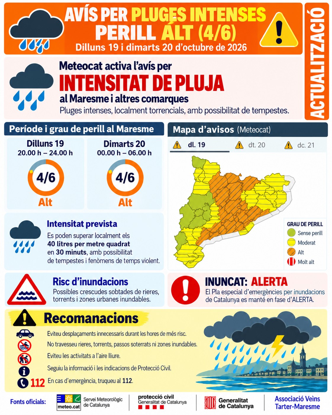 Imagen de la publicación